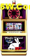 Games Directory 675Bet